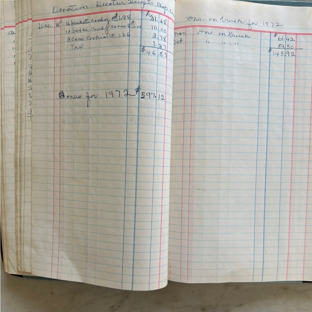 VINTAGE 1972 LEDGER WITH HANDWRITTEN ENTRIES - Picture 6 of 16